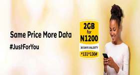 MTN Data Services