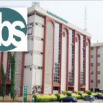  Nigeria records 15.92 % inflation in March  NBS