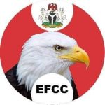  Buhari warns EFCC against political interference