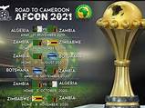 2021 AFCON Qualifiers: Results of all Day 4 matches